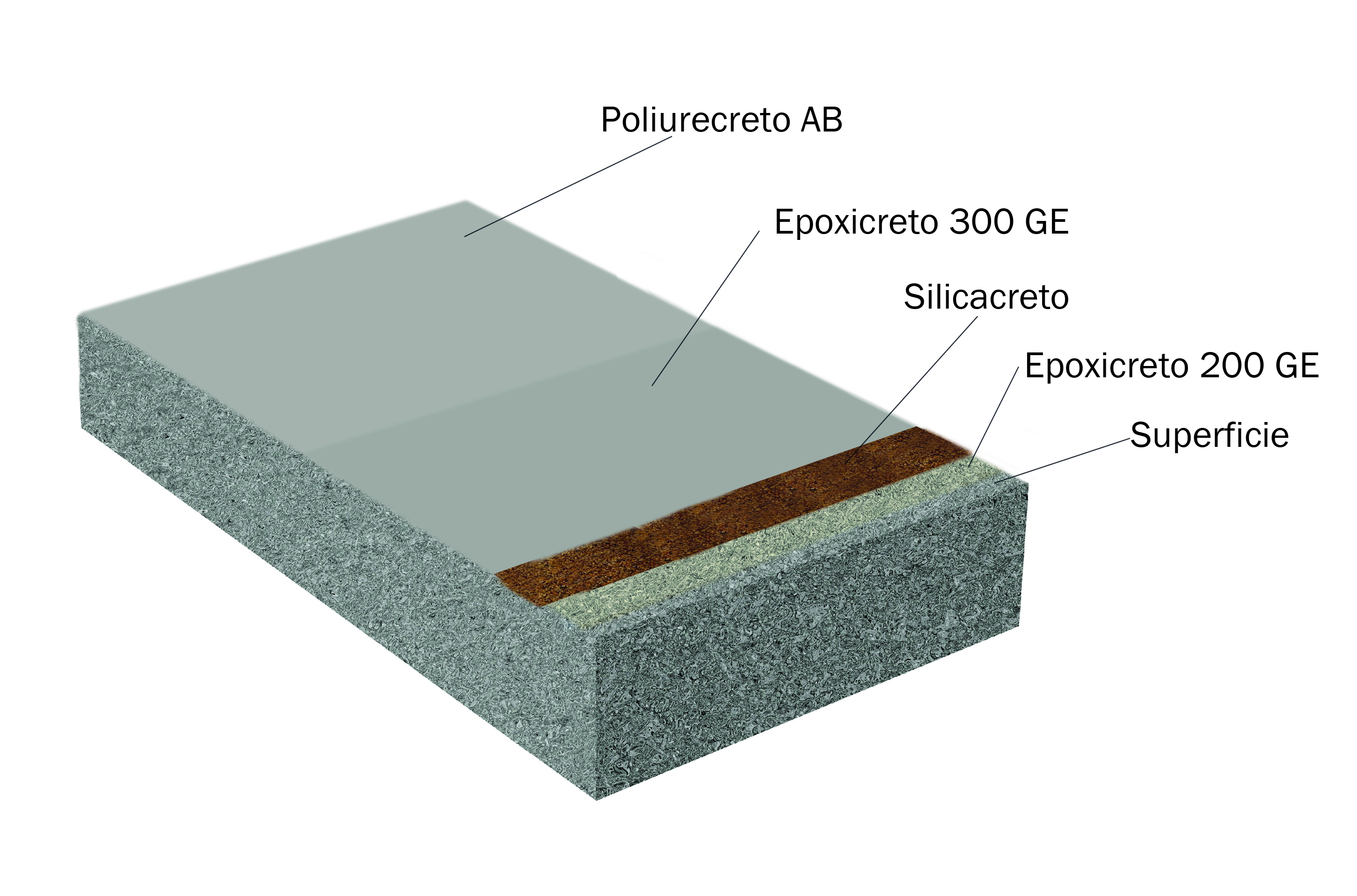 isometrico_antiderrapante.jpg
